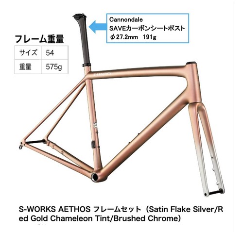 Specialized works aethos - specialized, 54